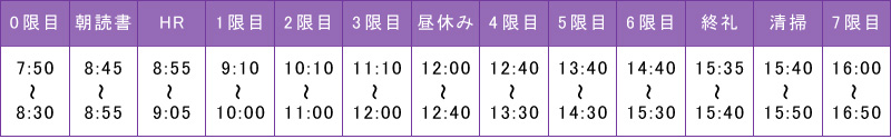 校時表