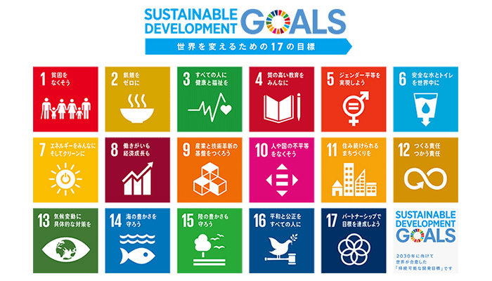 SDGs 世界を変えるための17の目標