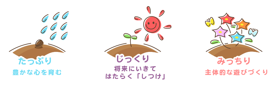 豊かな心を育む 将来に生きてはたらく「しつけ」 主体的な遊びづくり